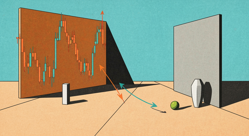 Brooks Trading Principles