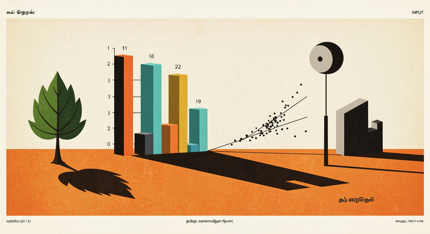 Statistical Analysis in Tamil