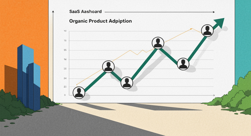 Product Led Growth