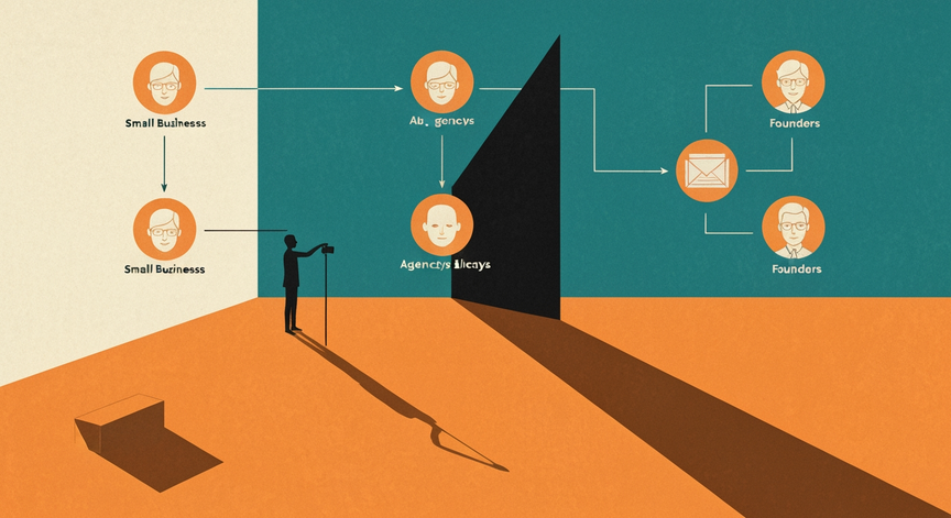 B2B SaaS Distribution Strategy for SMBs