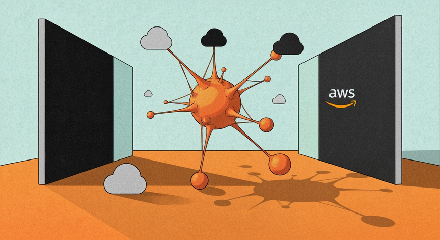 AI Applications with AWS