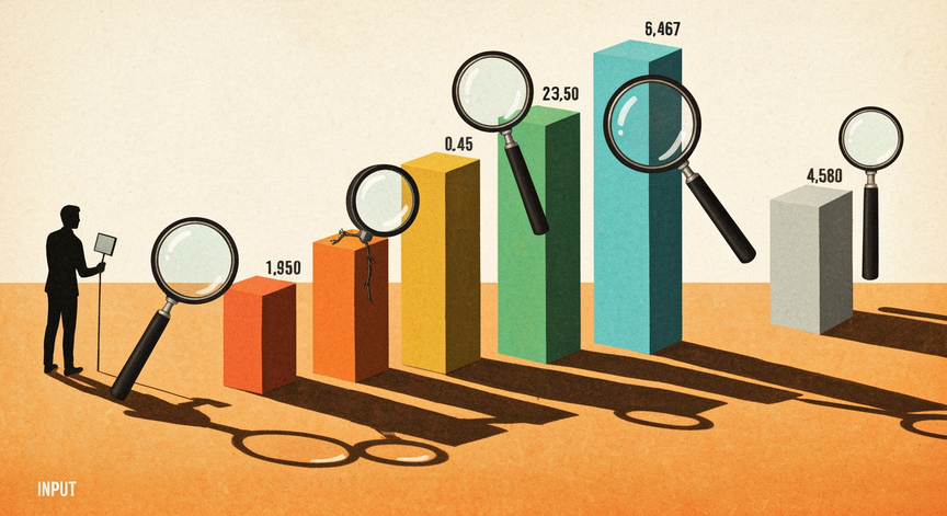 Calculate Total Addressable Market