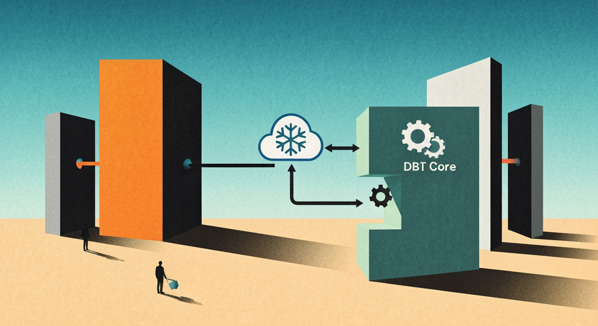 dbt Core and Snowflake Data Transformation