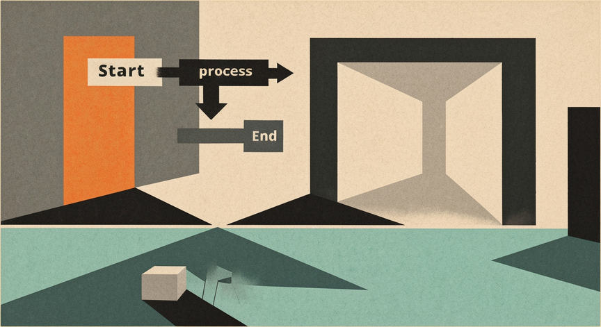 Flowcharts Made Easy