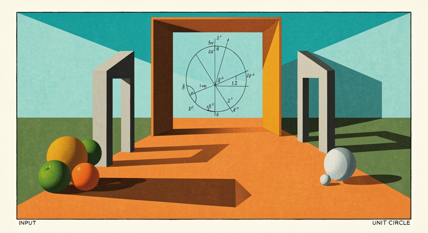 The Intuitive Unit Circle