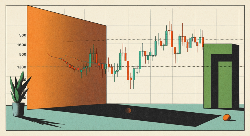 Mastering Bollinger Bands