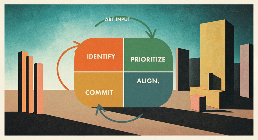 Mastering the IPAC Learning Framework