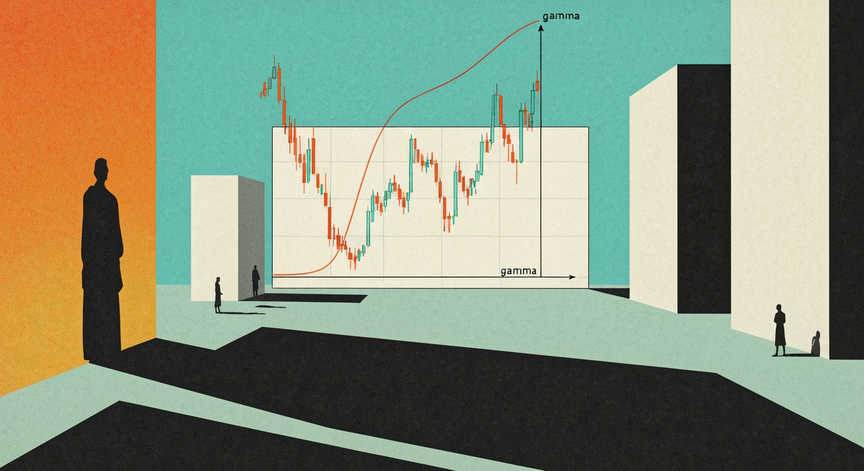 Gamma's Edge Identifying Profitable Options
