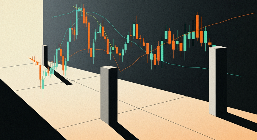 Heikin Ashi Candlestick Analysis