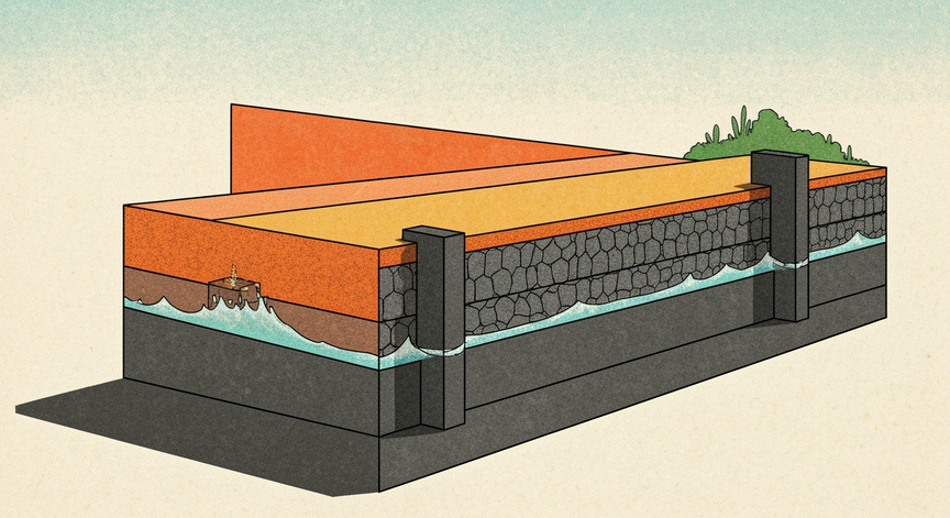 Mastering Maritime Hydraulics
