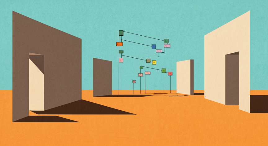 Project Management Fundamentals