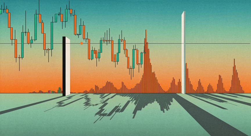 Mastering Volume Profile Trading