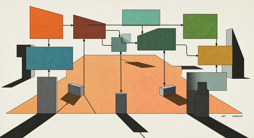 Test yourself on Building Modern Automated Systems Explained