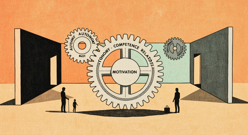 Self-Determination Theory Explained