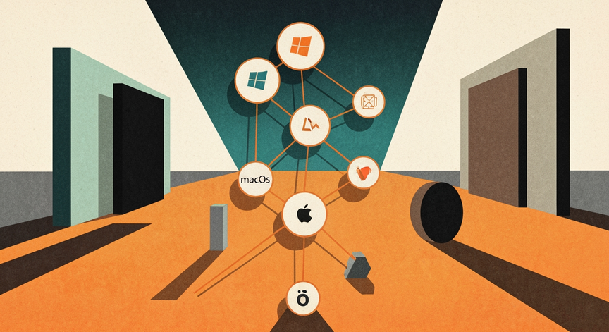 Operating System Types Explained