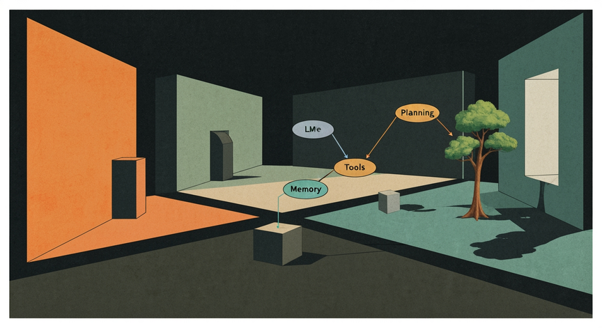 LLM Agent Architectures Explained