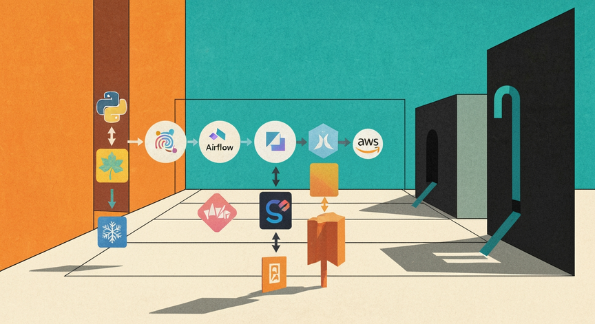 Python ETL with Airflow Snowflake on AWS