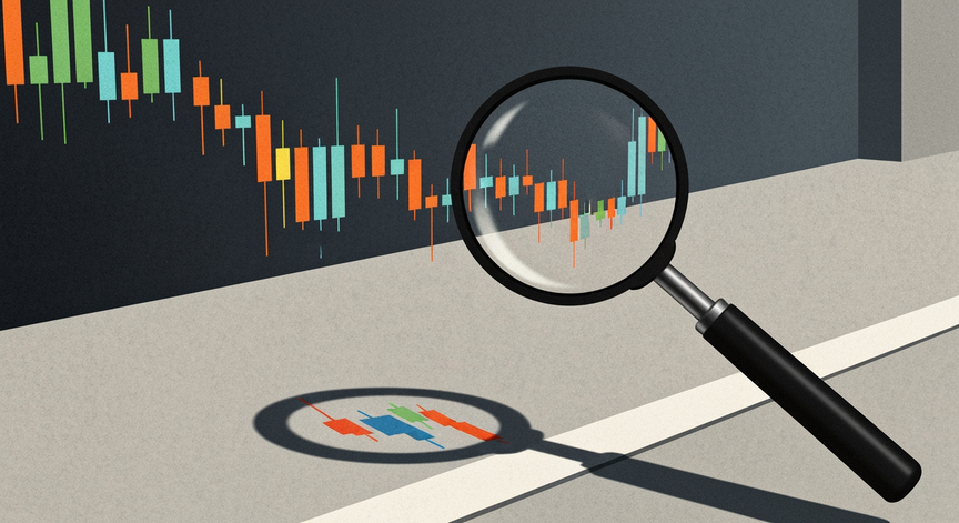 Advanced Candlestick Chart Trading