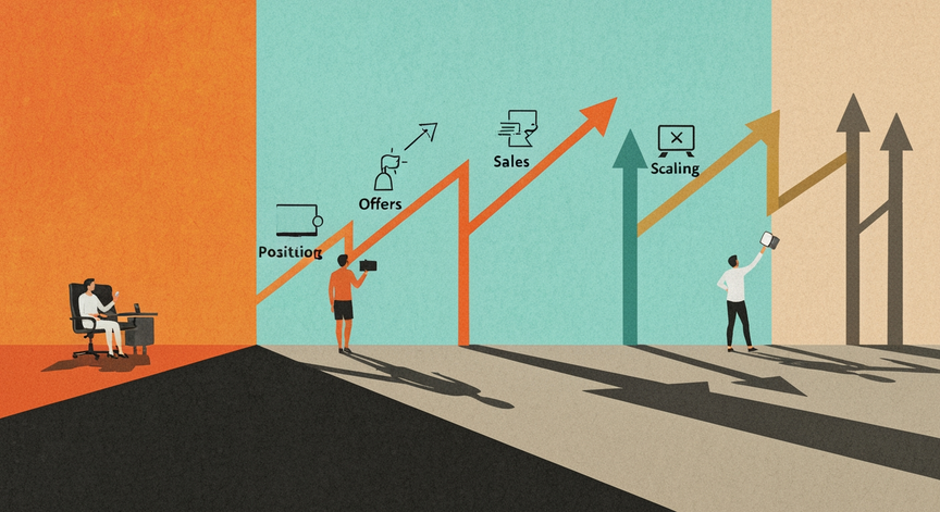 4-Week Business Scaling Blueprint