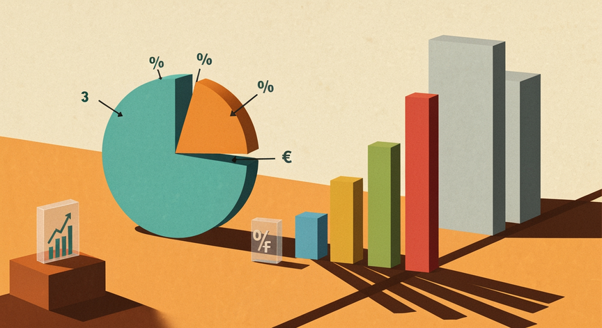 Mastering Percentage Calculations in Real-World Scenarios