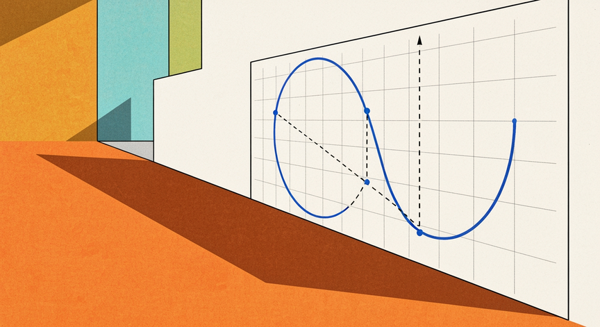 Mastering the Mean Value Theorem