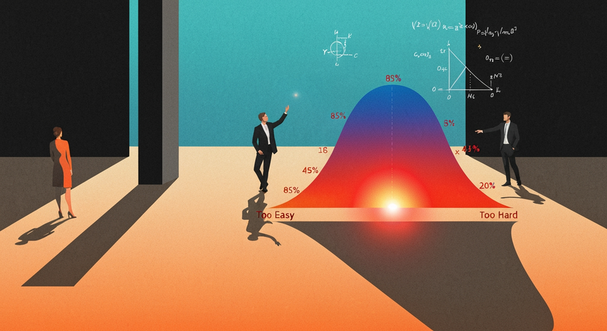 The Science of Optimal Difficulty