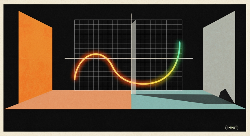 Mastering Graphical Function Analysis