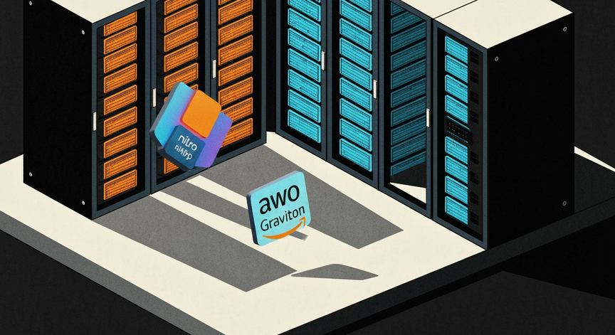 Advanced EC2 Architecture Strategies