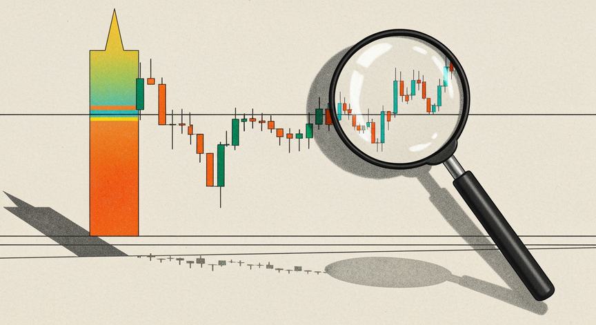 Candle Range Theory Entry Masterclass