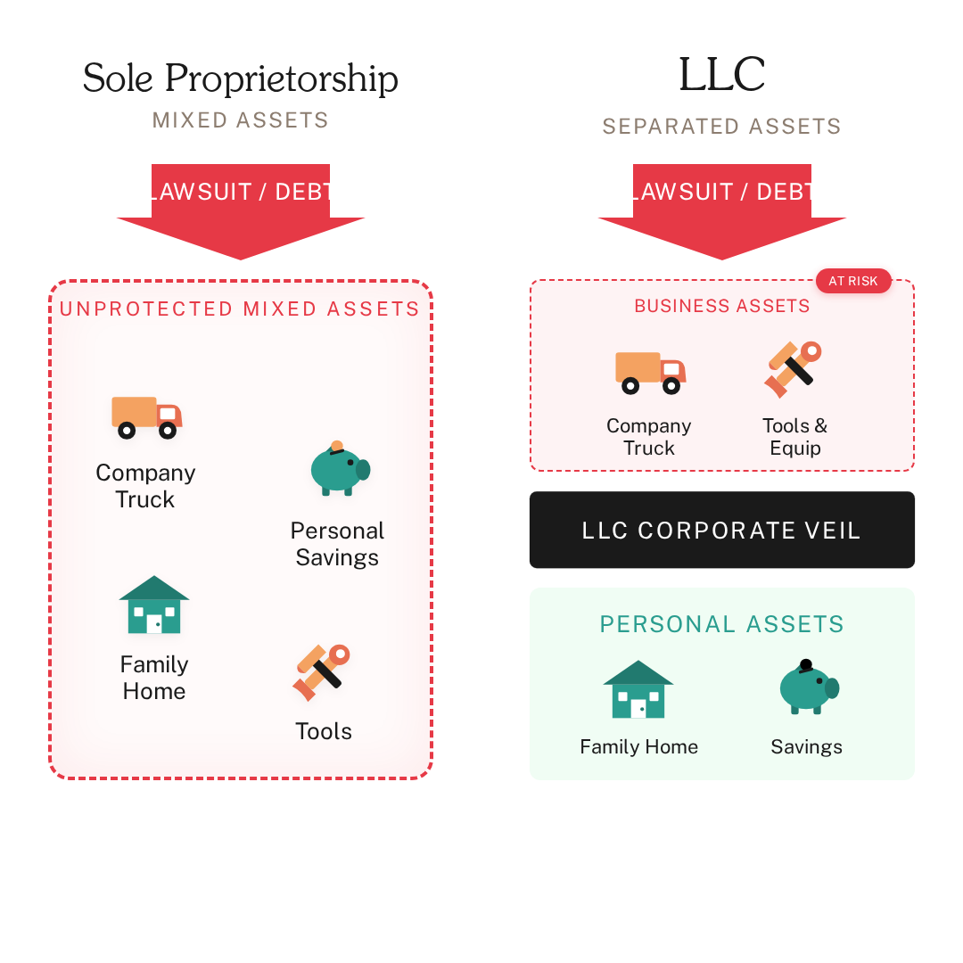 Lesson image