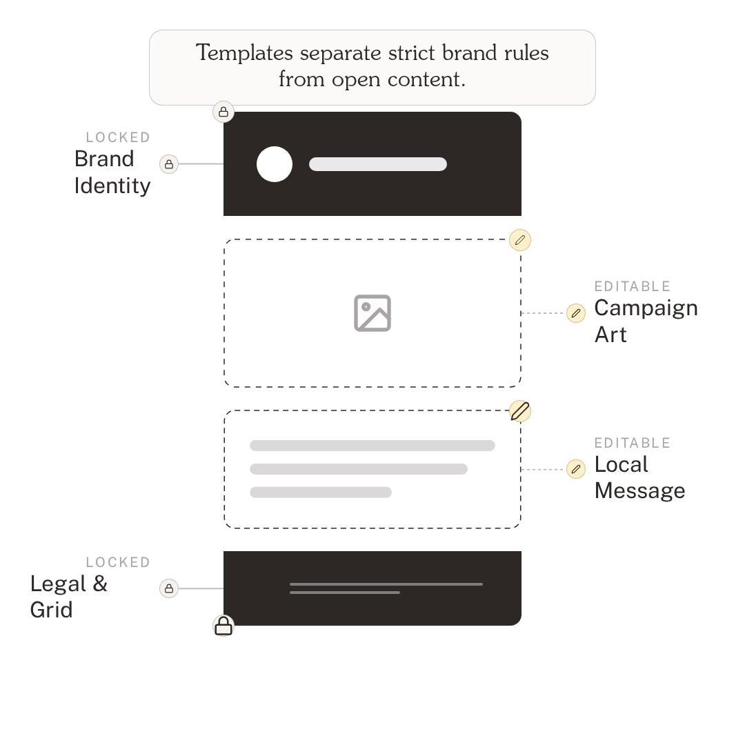 Lesson image