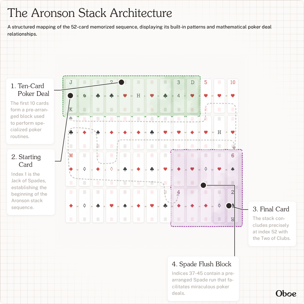 Lesson image