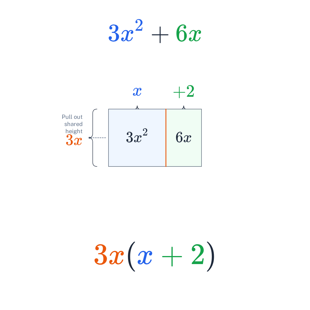 Lesson image