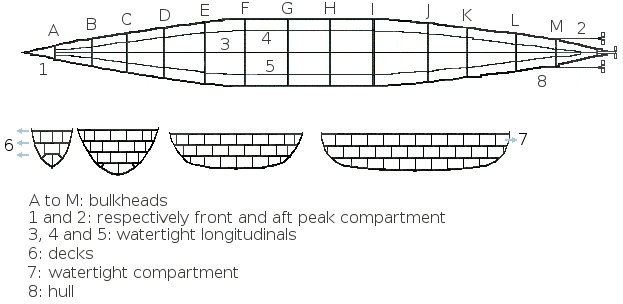 Lesson image
