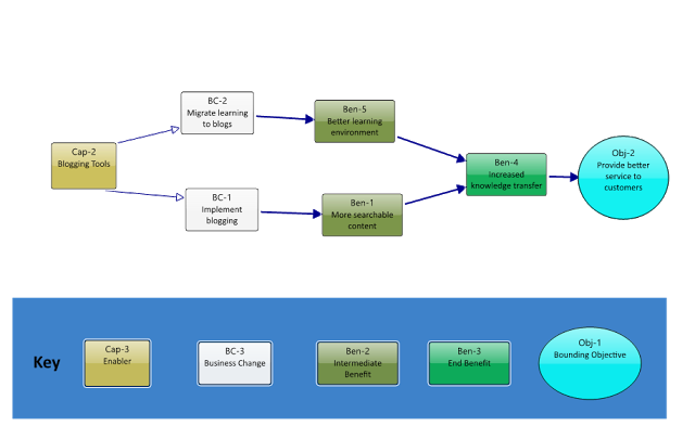 Lesson image