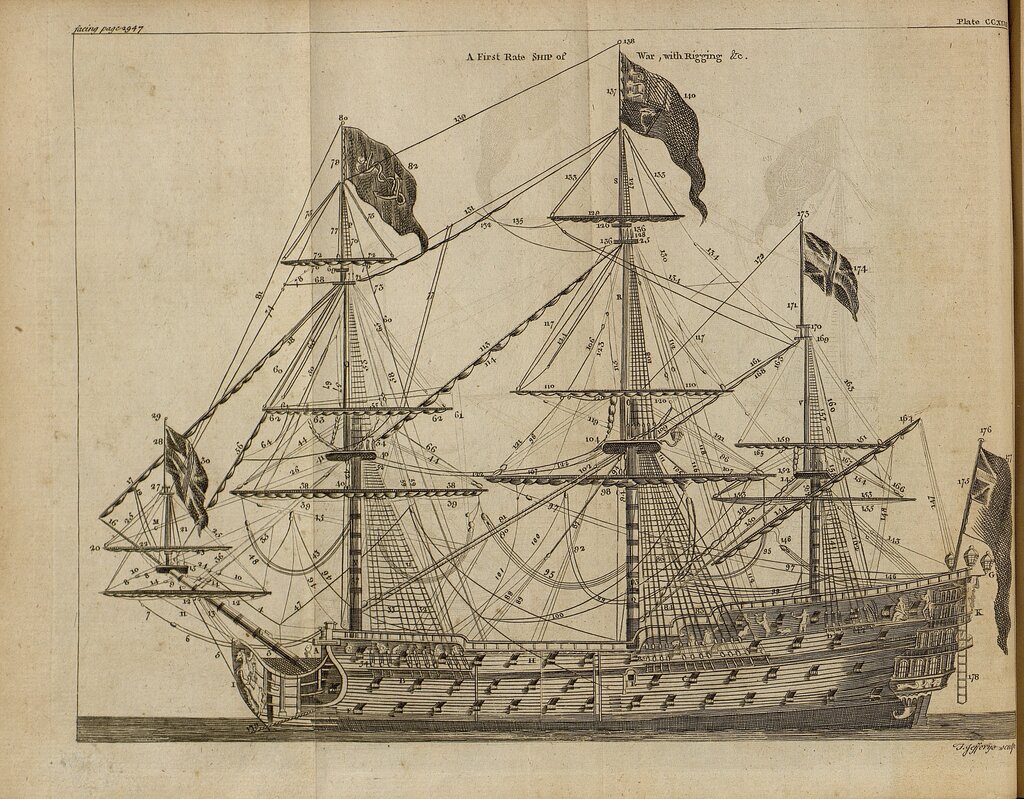 Lesson image