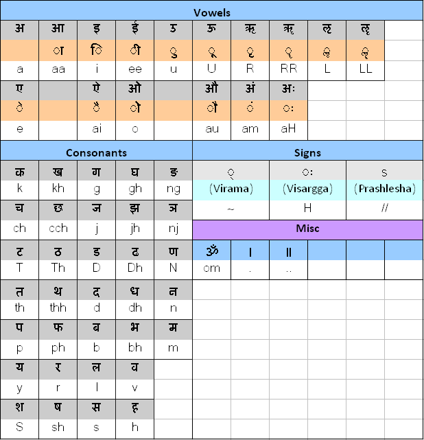 Lesson image