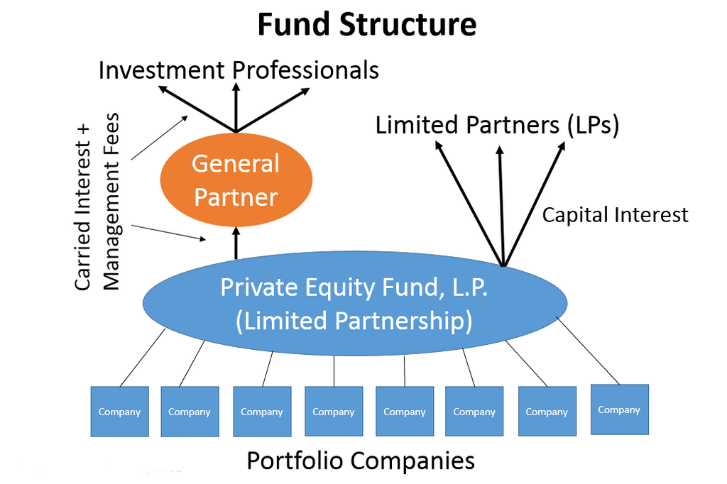 Lesson image