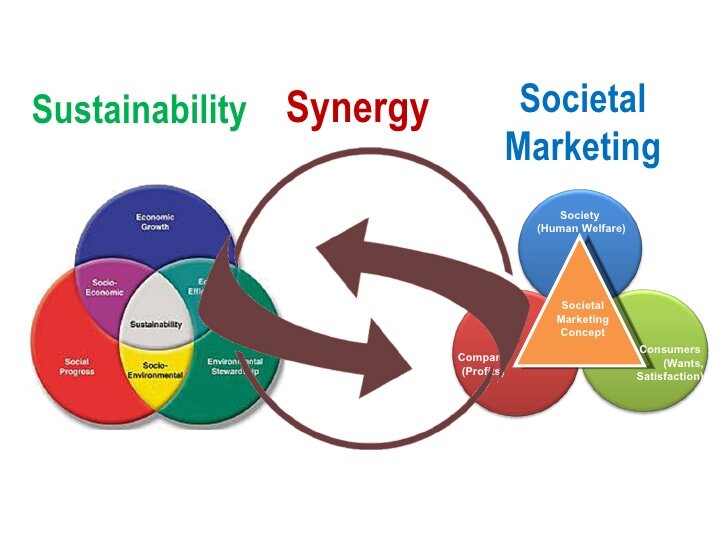 Lesson image