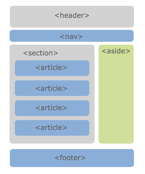 Lesson image