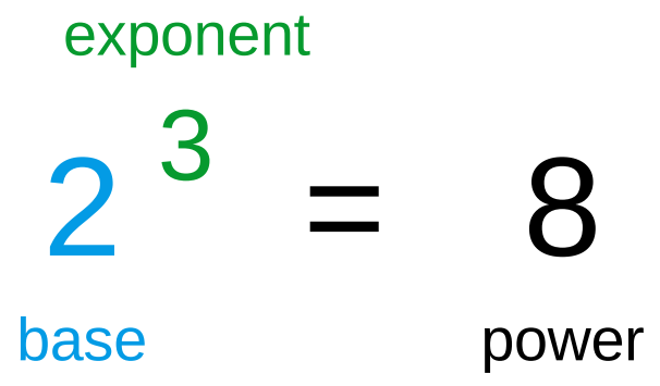 Lesson image