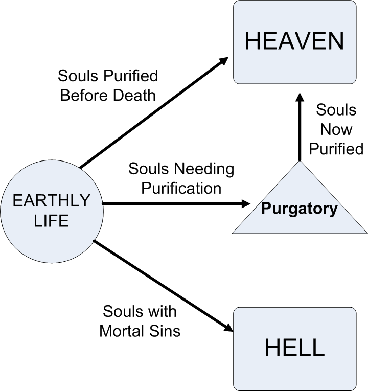 Lesson image