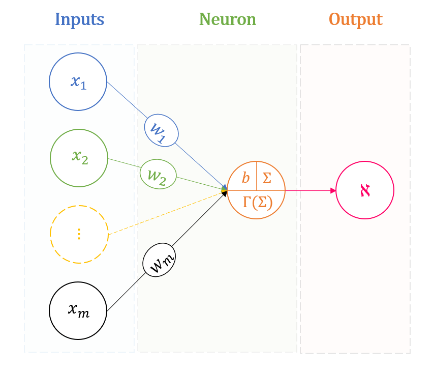 Lesson image