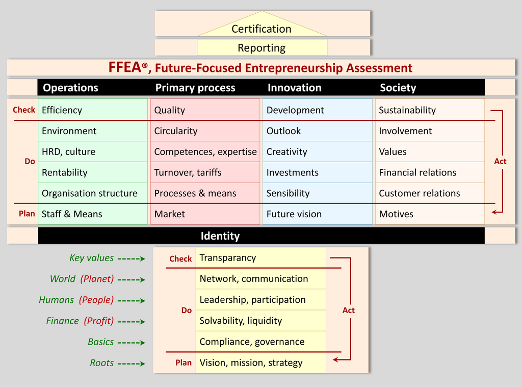 Lesson image