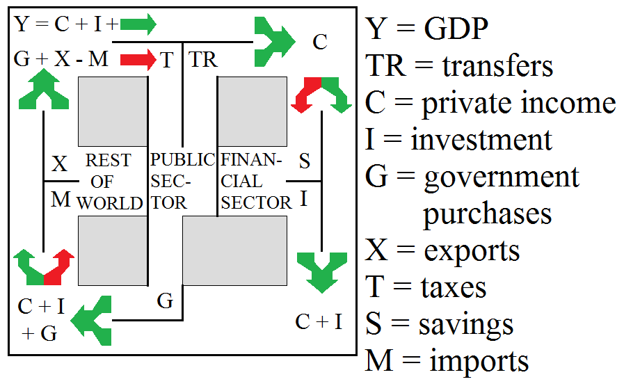 Lesson image