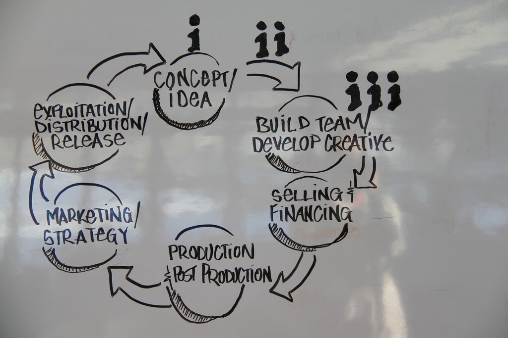 Lesson image