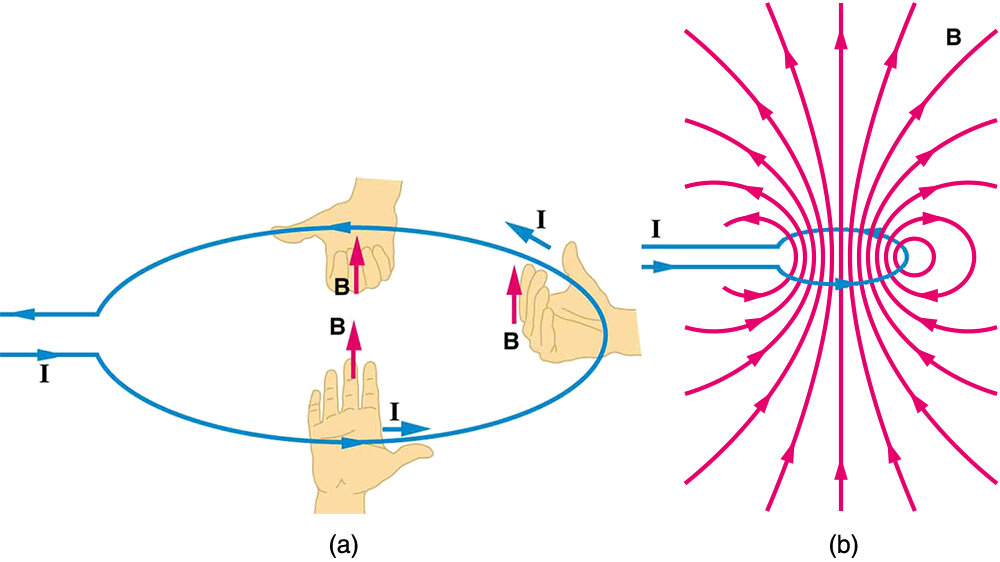 Lesson image