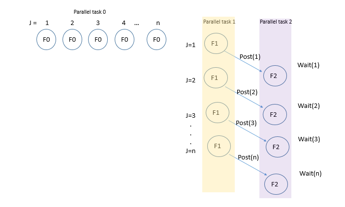 Lesson image