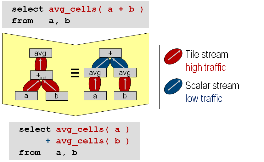 Lesson image