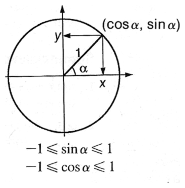 Lesson image